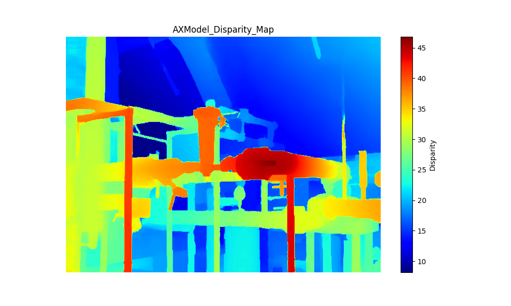 AX637 output image example