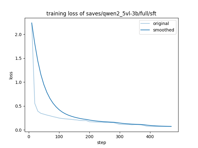training_loss.png