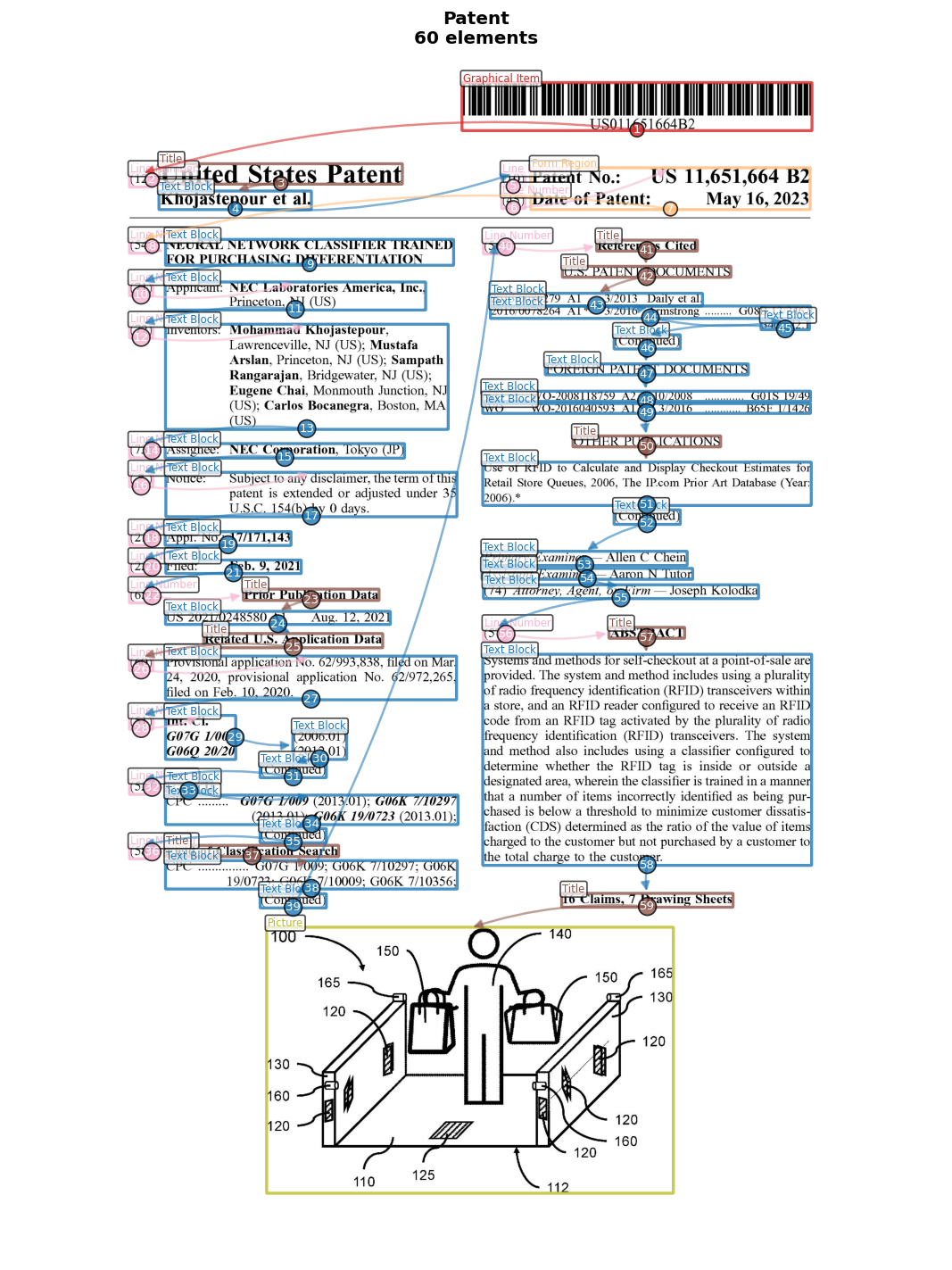 Mixed Elements Example