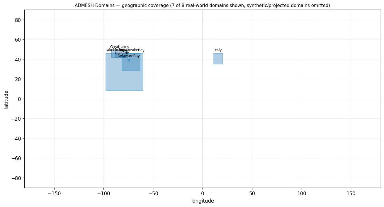 Bounding boxes of geographic domains