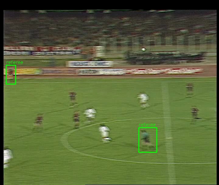 Sample: 1996 SD with 2 referees