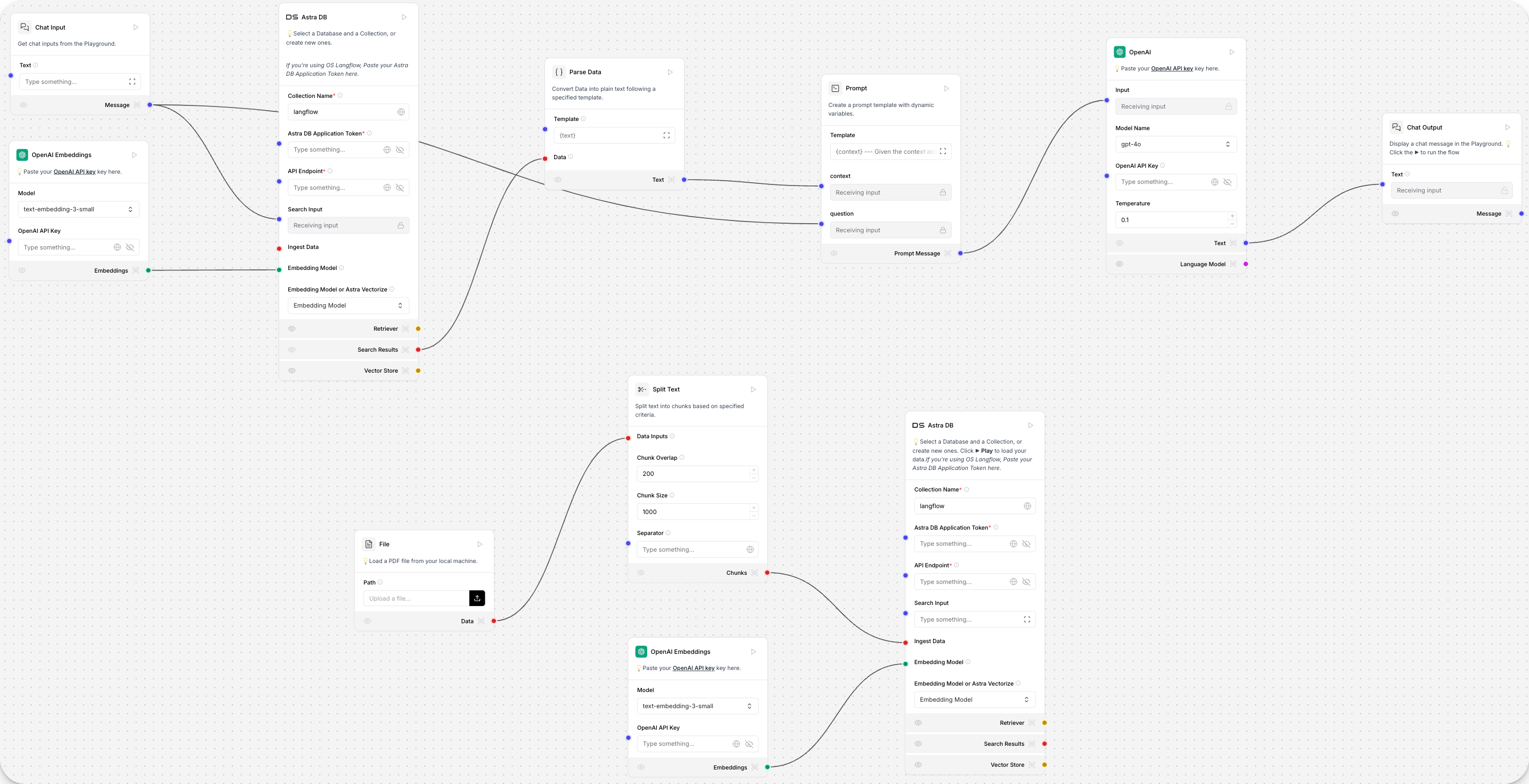 starter-flow-vector-rag.png